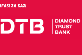 Officer-Credit Review & Control at Diamond Trust Bank