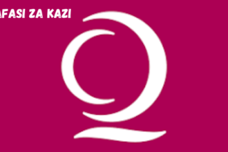 Qatar Charity (QC) Vacancies 2024