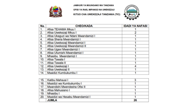 26 Vacancies Open at Tanzania Investment Centre (TIC)