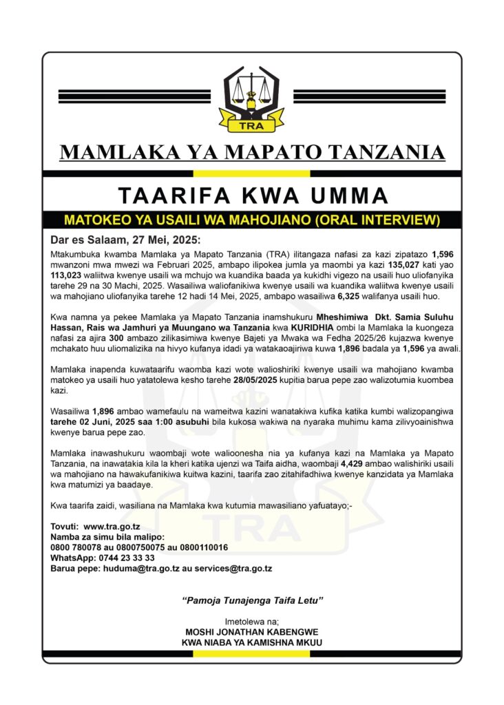 Walioitwa Kazini TRA 2025